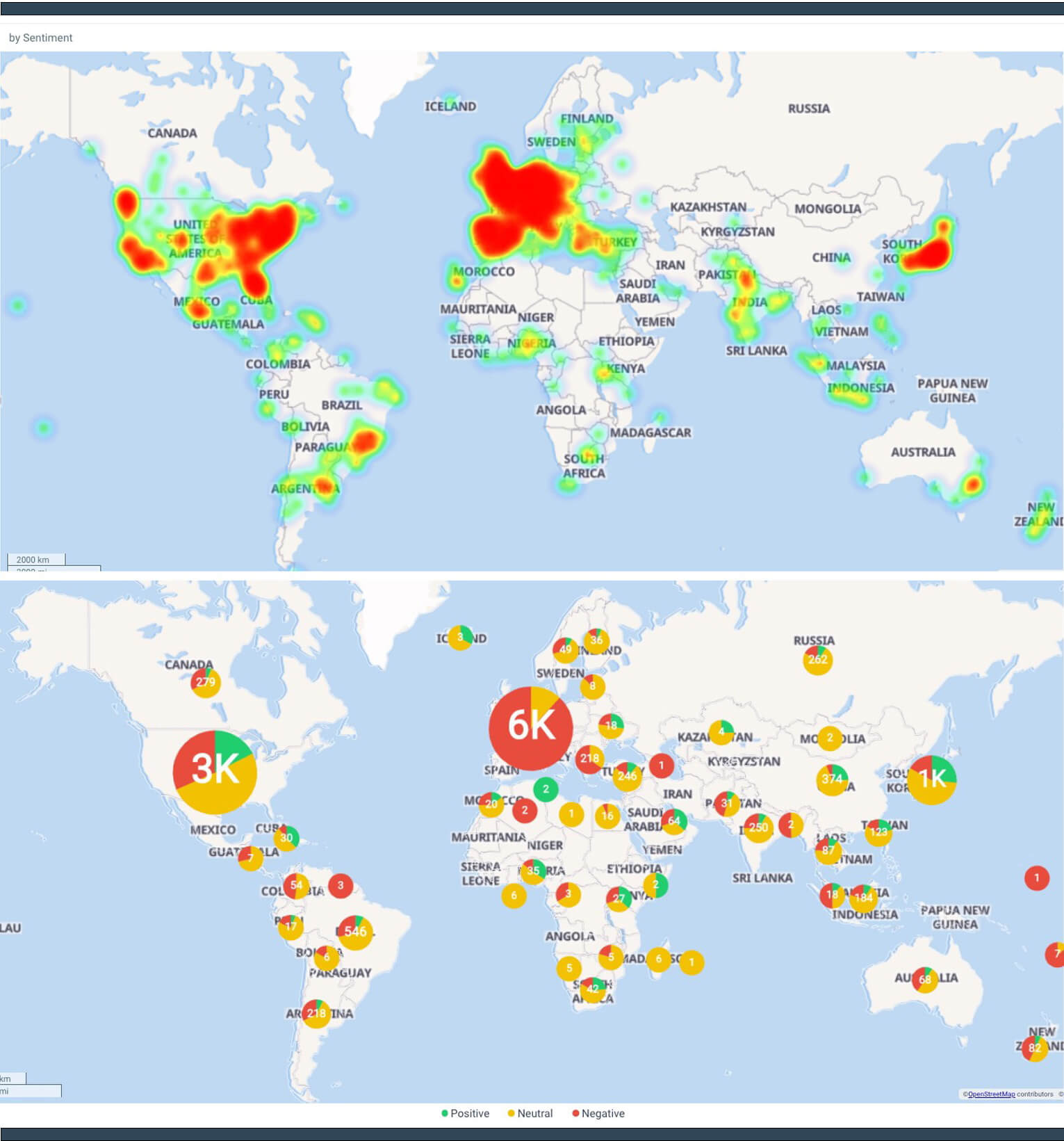 RISK MONITORING wITH RS-LYNX